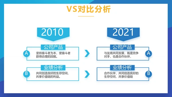 蓝色大气行政人事招聘动态PPT模板