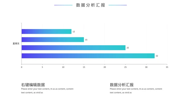 财务数据分析汇总汇报模板