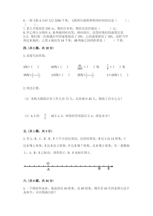 小学六年级数学摸底考试题及答案1套.docx