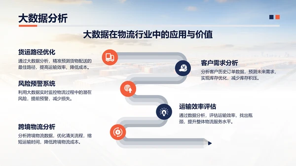 蓝色商务风物流管理开题答辩PPT模板