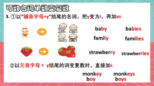 Unit 6 Section A Grammar Focus-3c 课件（新目标七上Unit 6 D