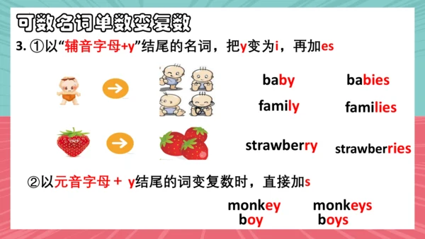Unit 6 Section A Grammar Focus-3c 课件（新目标七上Unit 6 D