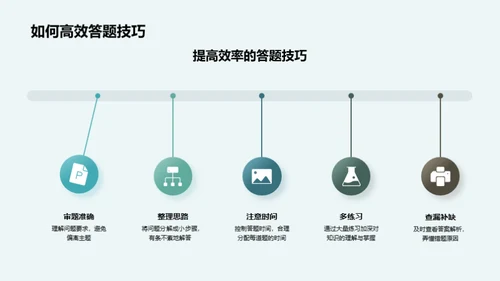 初二生活学习指南