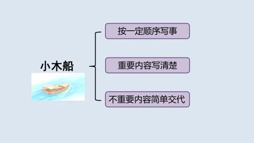 部编版四年级语文上册 习作例文2《小木船》 课件