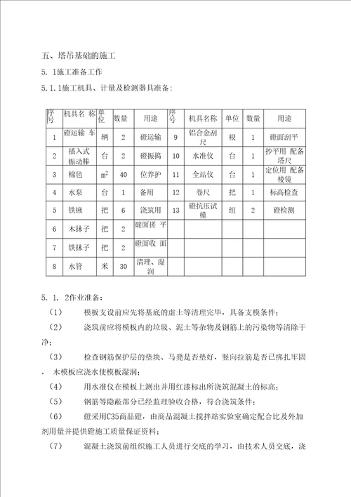 125塔吊基础施工方案设计