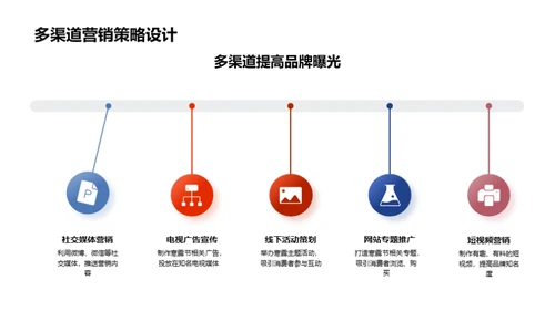 寒露节气营销全攻略