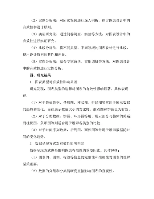 报告中图表的有效性与设计原则
