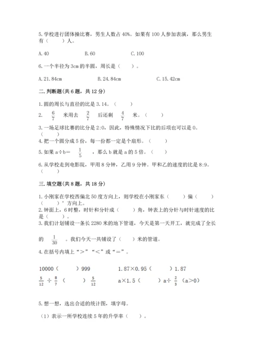 人教版六年级上册数学期末测试卷附答案（预热题）.docx