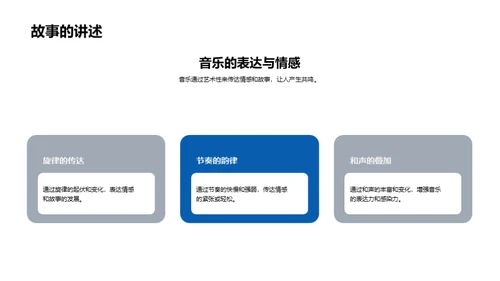 深度解析音乐鉴赏