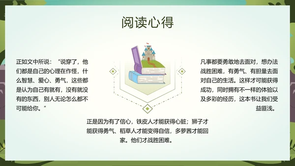 绿野仙踪儿童读物好书推荐读后感PPT模板