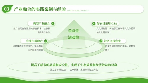 绿色商务风毕业答辩PPT模板_乡村振兴中的产业融合PPT模板