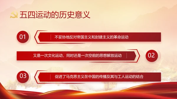 党委党史学习教育专题民主生活会PPT