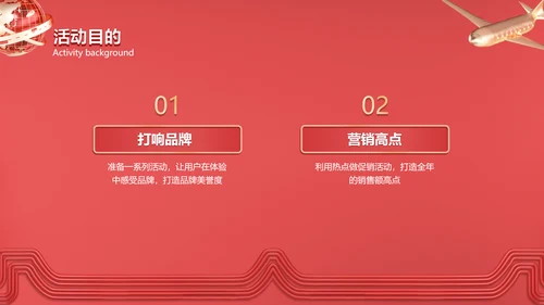 创意风红色活动策划方案PPT