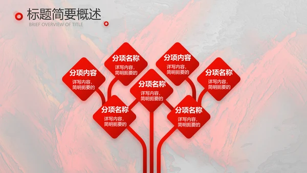 红色大气感动中国人物介绍动态PPT