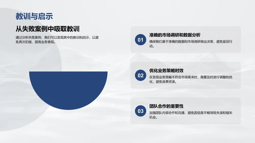 汽车销售月度报告PPT模板