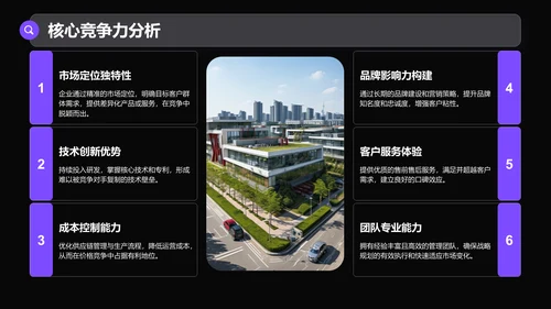 紫色商务风通用行业商业计划书PPT模板