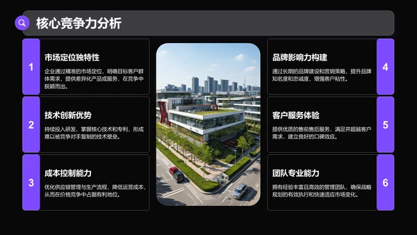 紫色商务风通用行业商业计划书PPT模板