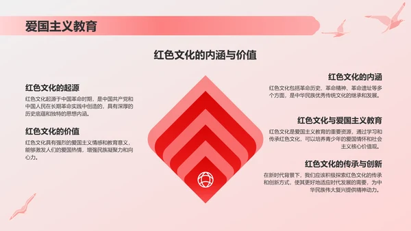 红色插画风青年红色筑梦之旅的历史与实践PPT模板