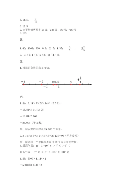 小学数学六年级下册竞赛试题附完整答案（网校专用）.docx
