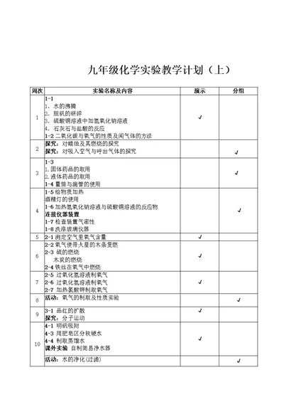 初三化学实验教学计划表(共4页)