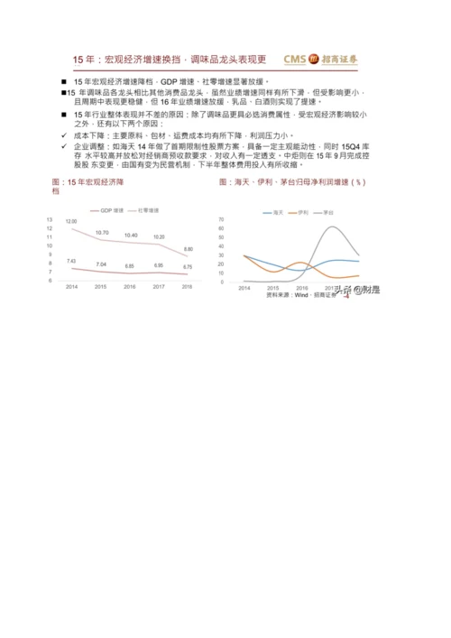 调味品行业专题研究-调味品15-17年复盘与本轮展望.docx