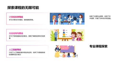 本科学习答辩PPT模板