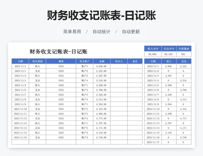 财务收支记账表-日记账