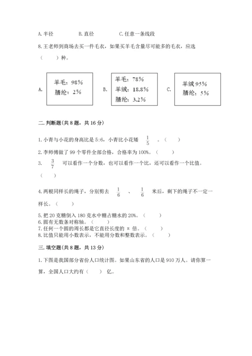 小学数学六年级上册期末测试卷（考试直接用）word版.docx