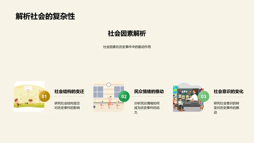 历史事件深度教授PPT模板