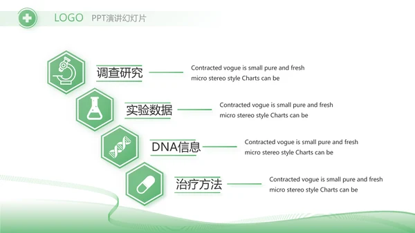 绿色简约医疗行业工作总结汇报PPT