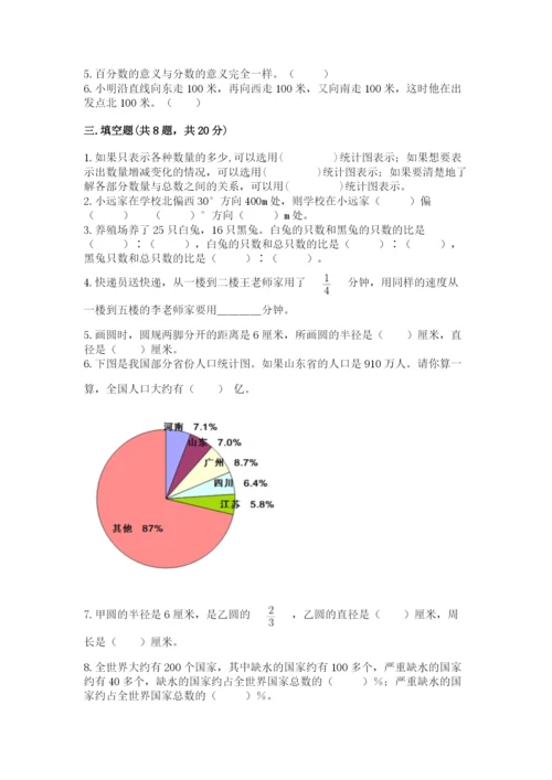 小学六年级数学上册期末卷附参考答案【研优卷】.docx
