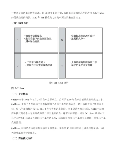 国外汽车电子商务典型企业案例解读.docx