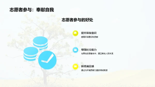 环保公益活动策划