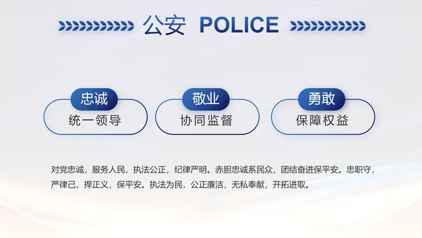 城管执法述职报告动态PPT模板