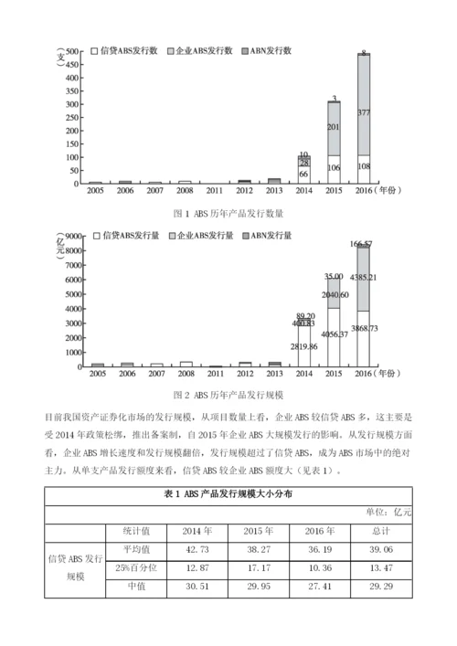 中国资产证券化的市场分析与展望.docx