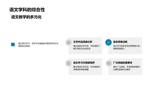 深化语文学习