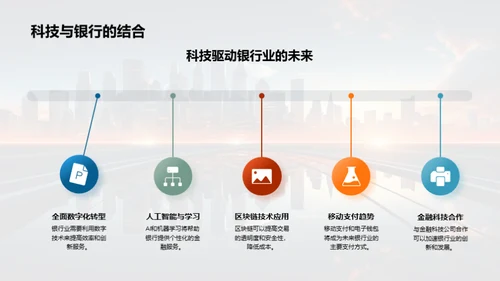 科技驱动银行崭新篇章