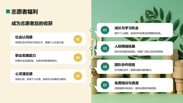 绿色几何风志愿者招募PPT模板
