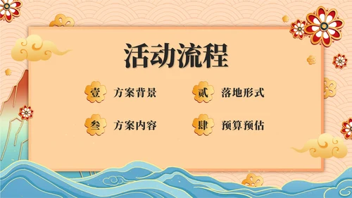 黄色奢华年会策划PPT模板