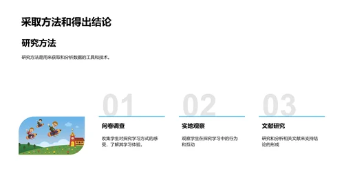 学科研究成果汇报
