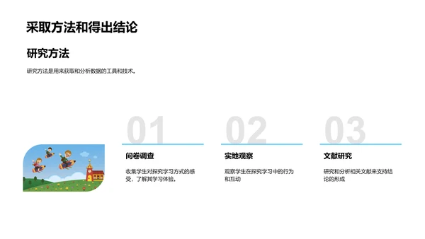 学科研究成果汇报