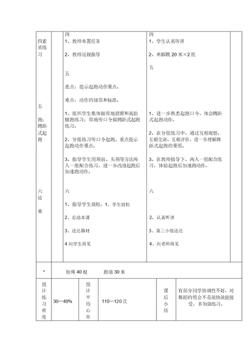 五年级体育教案全集