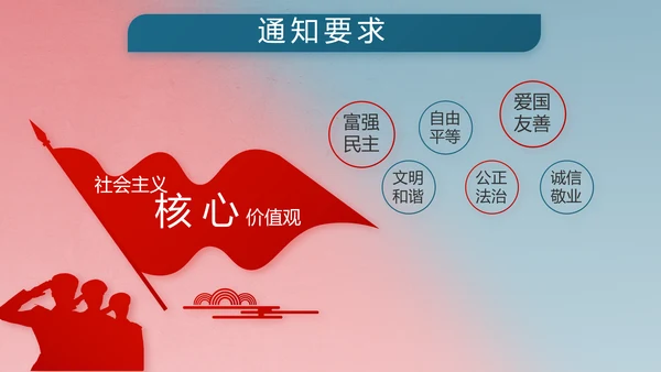部队军事双争评比动态PPT