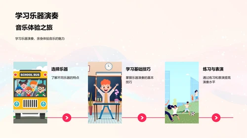 乐器分类与选择