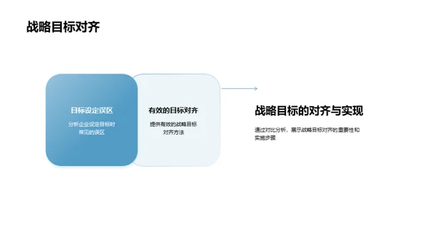 塑造卓越企业文化