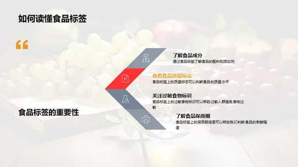 落实食品安全，人人有责