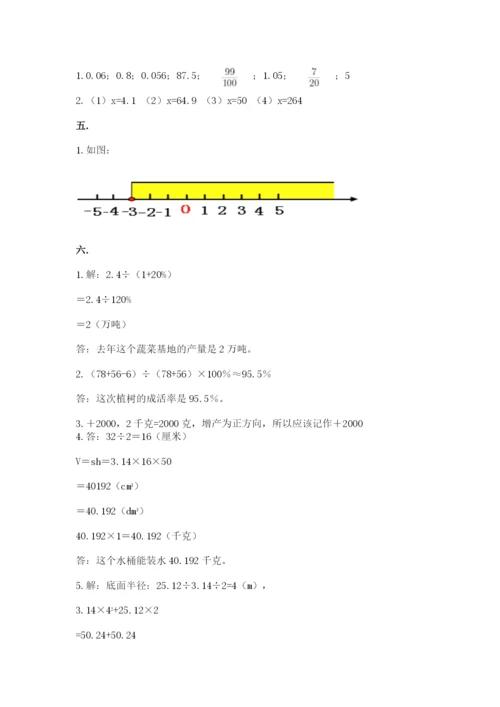 苏教版六年级数学小升初试卷附答案（达标题）.docx