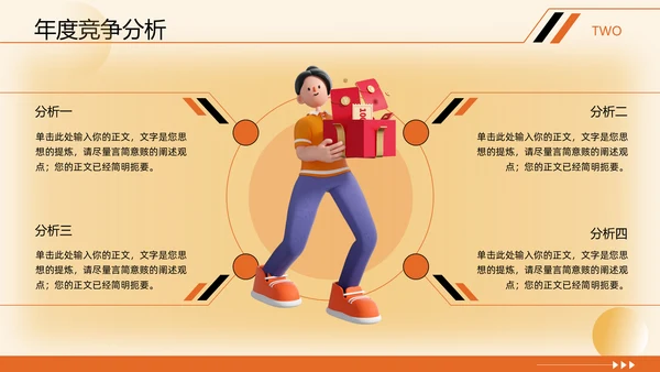 电商运营年终复盘数据分析报告通用PPT模版
