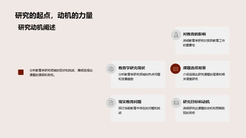 教育学研究探索