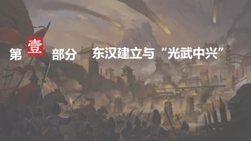 第13课 东汉的兴衰  课件